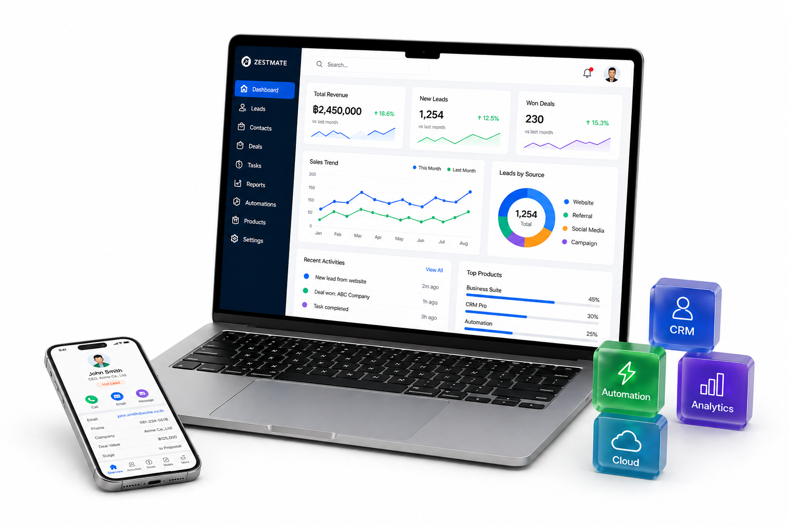 monday.com Dashboard
